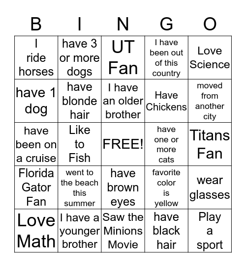 Science Rocks! Go Panthers! Bingo Card