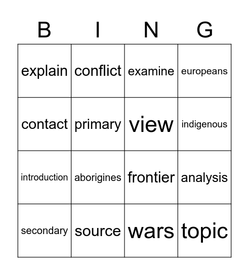 ANALYSING A SOURCE Bingo Card