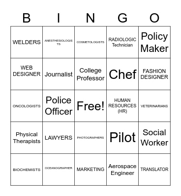 Exploring Majors and Careers Bingo Card