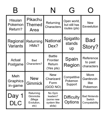 Pokemon Gen 9 Bingo Card