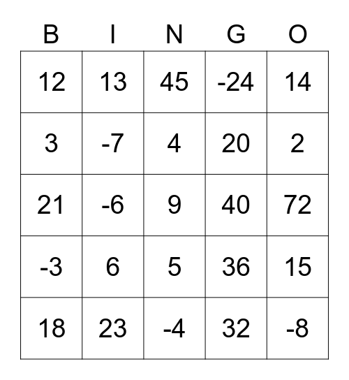 Algebraic Bingo Card