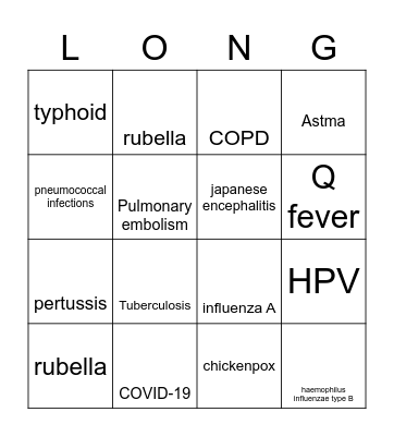 Longziekten BINGO Card