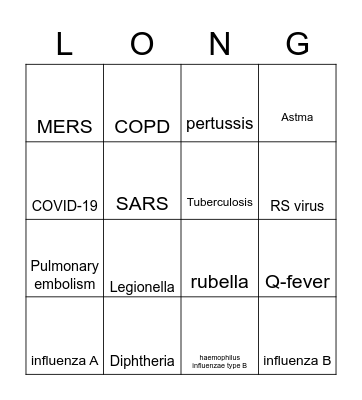 Longziekten BINGO Card