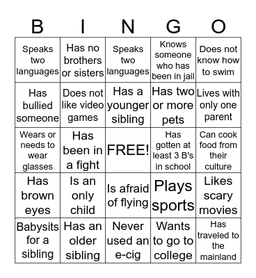 Biology Class BINGO Card