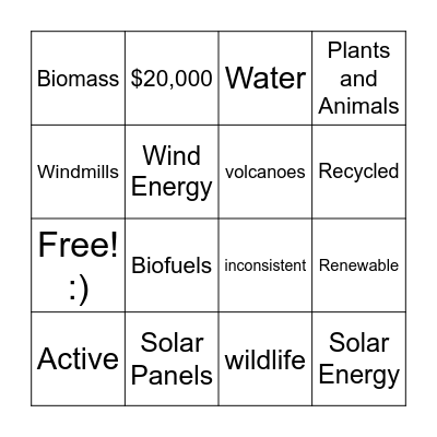 Renewable Resources Bingo Card