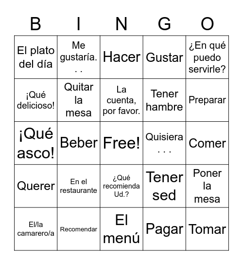 Expresiones de comida/restaurante Bingo Card