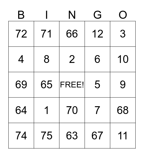 Women In Distress Bingo Card