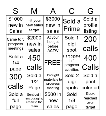 SMACNA-Guide/Progress Activity #2 Bingo Card