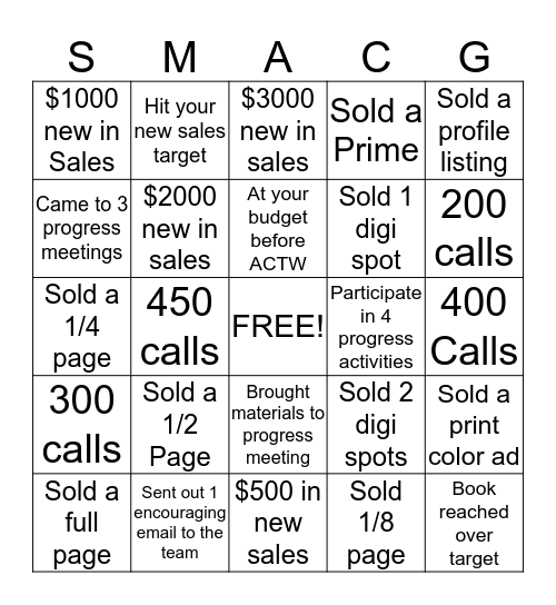 SMACNA-Guide/Progress Activity #2 Bingo Card