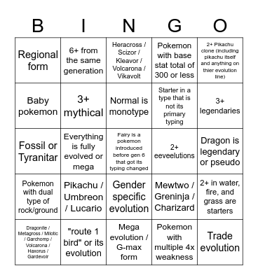 Favoriate Pokemon of Every Type Bingo Card