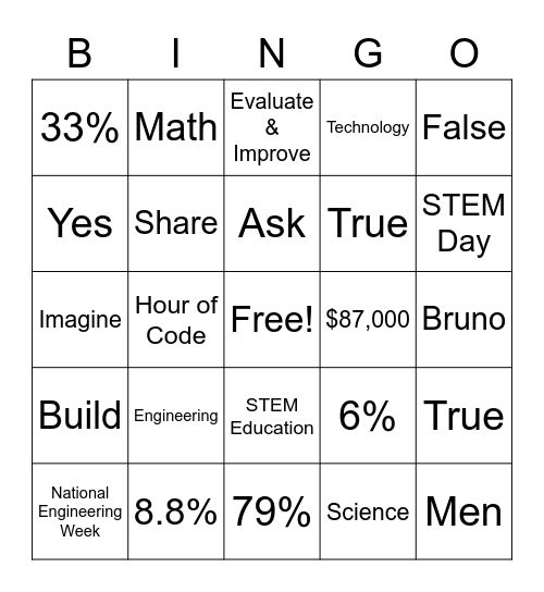 STEM Bingo Card