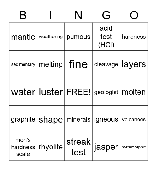 Minerals Bingo Card