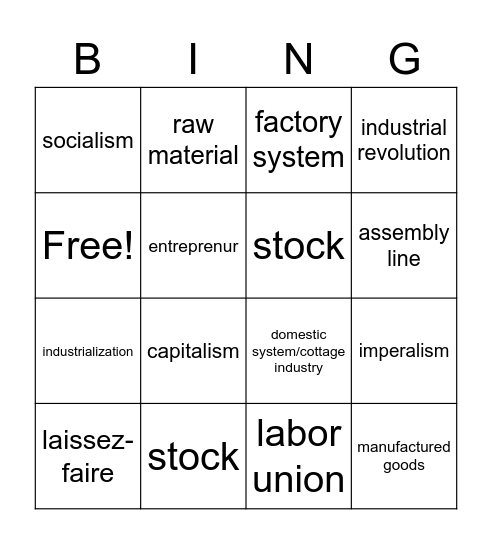 Industrial Revolution Bingo Card