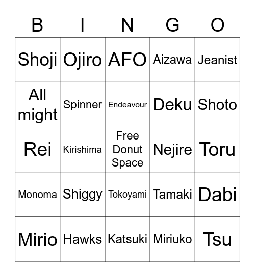 Characters who are going to die in MHA Bingo Card