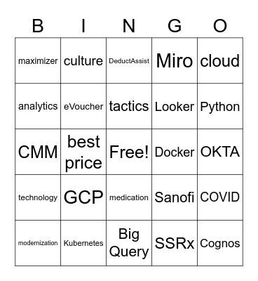 CMM Affordability Reporting Bingo Card