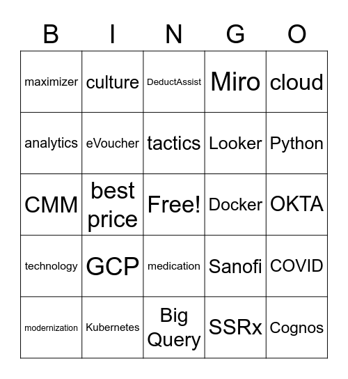 CMM Affordability Reporting Bingo Card