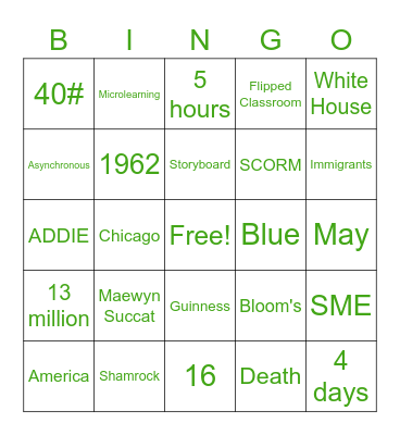 Lumious St Patrick's Day Bingo Card