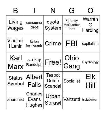 The Roaring Life of the 1920s Bingo Card