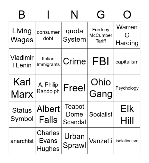 The Roaring Life of the 1920s Bingo Card