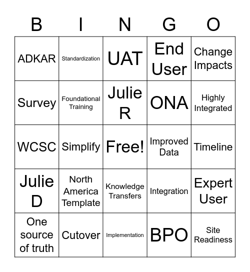 ONA BPO Kick-Off Bingo Card