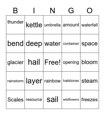 Water Bingo Card