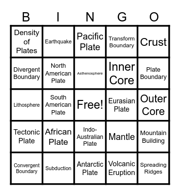 Plate Tectonics/Earth Layers Bingo Card