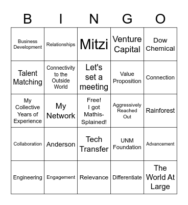 Mathis Bingo Card
