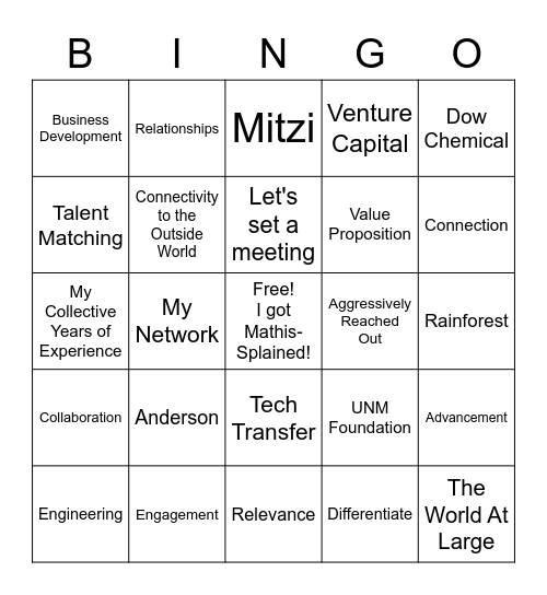 Mathis Bingo Card