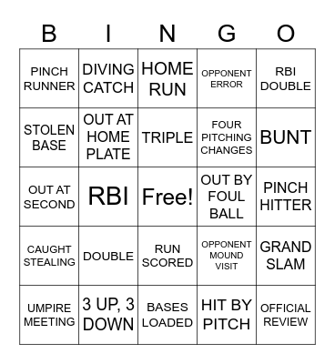 Wake Forest Baseball Bingo Card