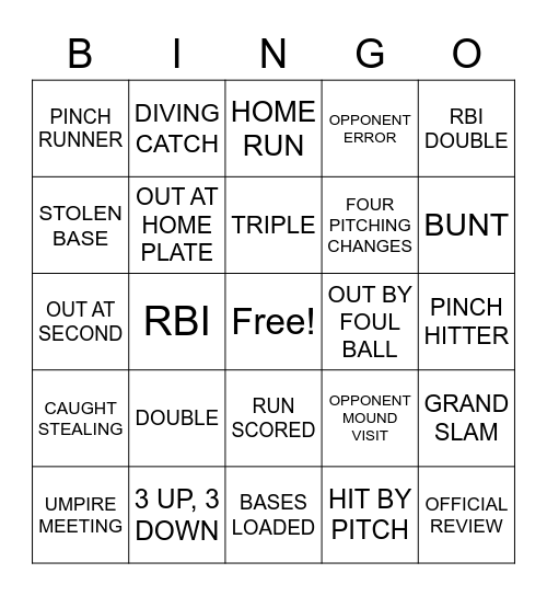 Wake Forest Baseball Bingo Card