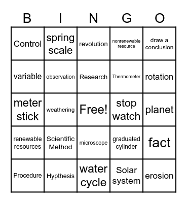 Science words Bingo Card