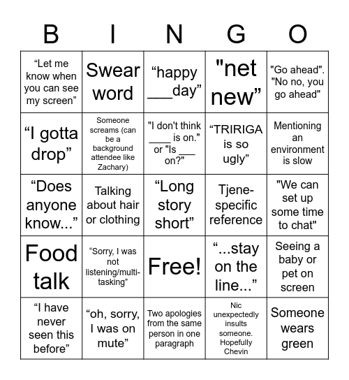 hfkftydye35364675r7tdfgkjhgu Bingo Card