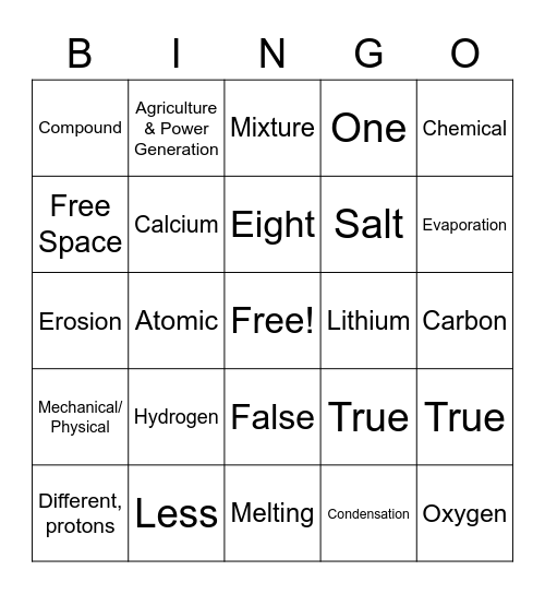 6.5, 6.6 Review Bingo Card