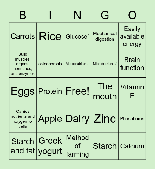 Nutrition Science Bingo Card