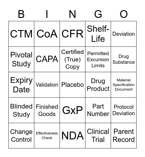 Pharm Dev Bingo Card