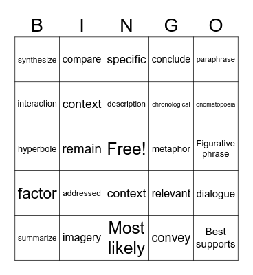 Identify the Word Bingo Card
