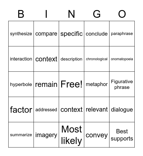 Identify the Word Bingo Card