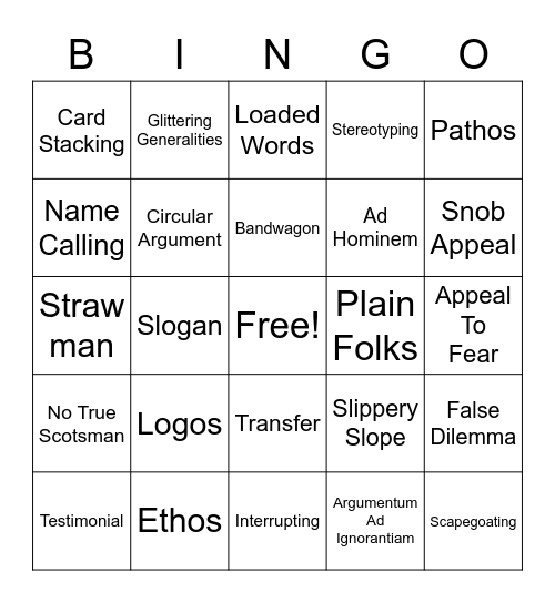 Politician Debate Bingo Card Bingo Card