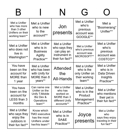 Unify SAL - March 2022 Bingo Card