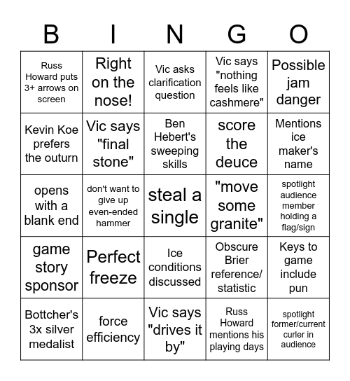 BRIER BINGO: COMMENTATORS Bingo Card