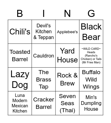 AV+KK Restaurant Bingo 2K22 Bingo Card