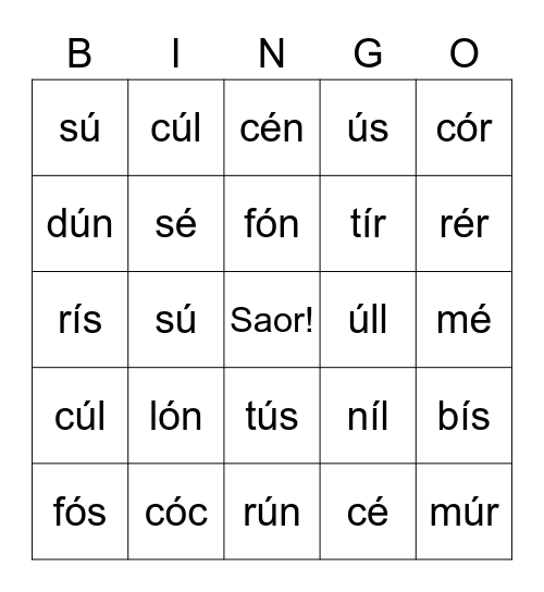 Mar a déarfá Bingo Card