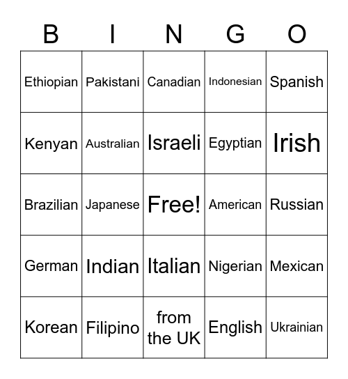 Nationalities Bingo Card