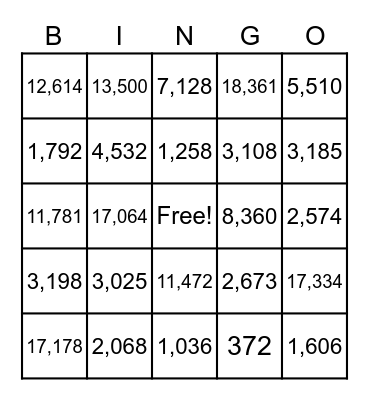 2 x 2 and 3 x 2 Multiplication Bingo Card