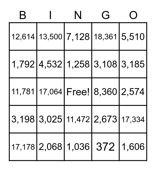 2 x 2 and 3 x 2 Multiplication Bingo Card