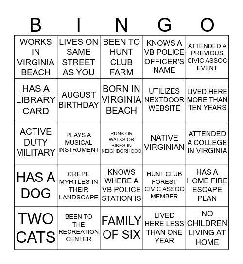 GET TO KNOW YOUR NEIGHBORS   Find people that match the descriptions below and have them sign the applicable square (residents are allowed to sign only one square per sheet) Bingo Card