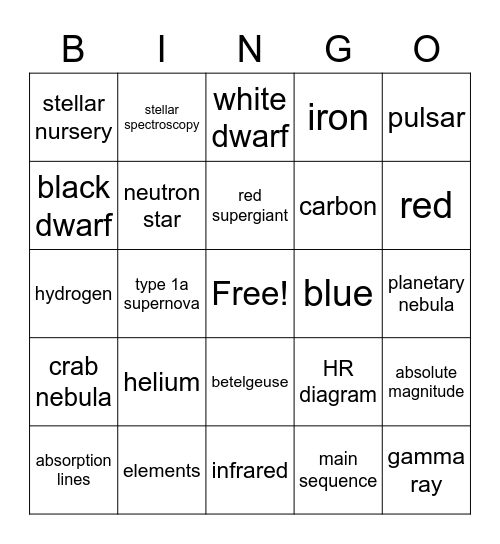 Stars Bingo Card