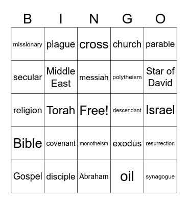 Religion Vocab Review Bingo Card