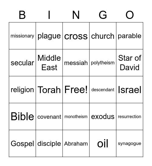 Religion Vocab Review Bingo Card