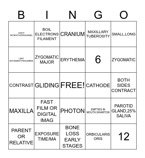 MOD 130 WEEK 1 Bingo Card